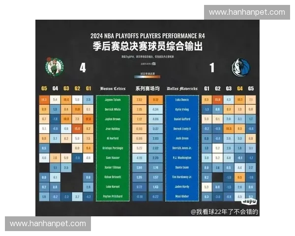 虎扑nba球迷热议新赛季各队实力排名与球星表现走势分析